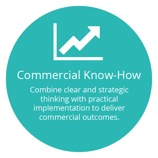 Commercial Know-How