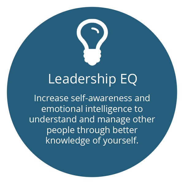 Leadership EQ